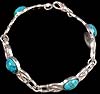 Oval Stone Bracelet Turquoise
